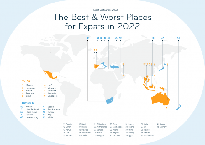 S'expatrier en 2023 : le choix du Vietnam 2